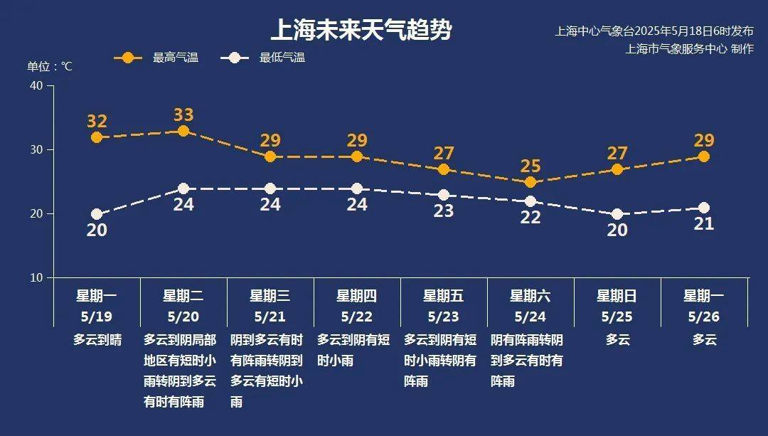 WNBA成绩_紧急提醒：瞬间爆发！上海市民崩溃：密密麻麻WNBA成绩，蠕蠕爬行...“梧桐区”已开始战斗，白蚁或提前分飞