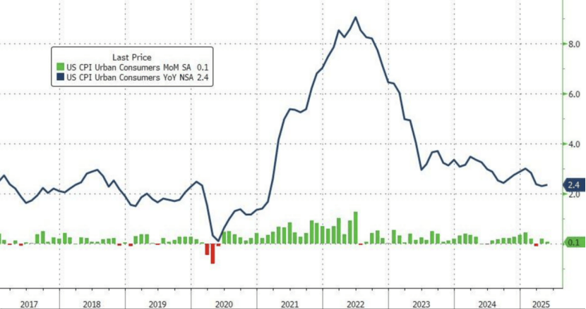 皇冠信用网代理出租_深夜！降息皇冠信用网代理出租，突变！“下调100基点！”