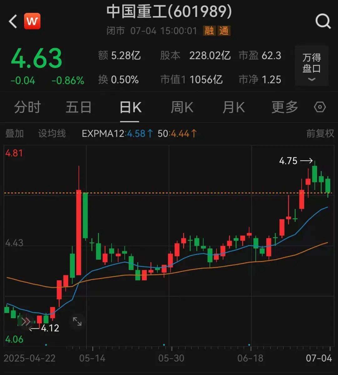 体育皇冠信用网站_重磅！“中字头”千亿资产重组体育皇冠信用网站，审核通过