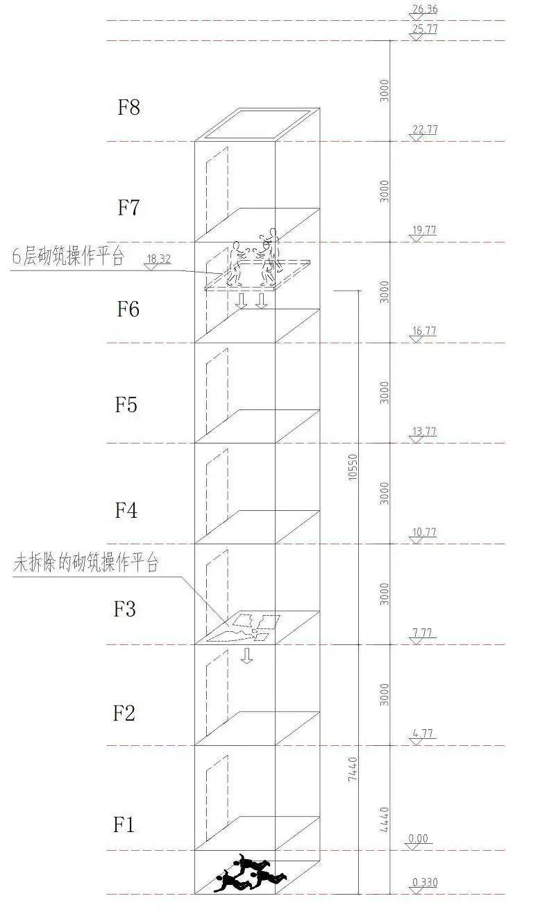 诺丁汉森林vs布伦特福德_3人高坠身亡诺丁汉森林vs布伦特福德！深圳官方发布较大事故调查报告