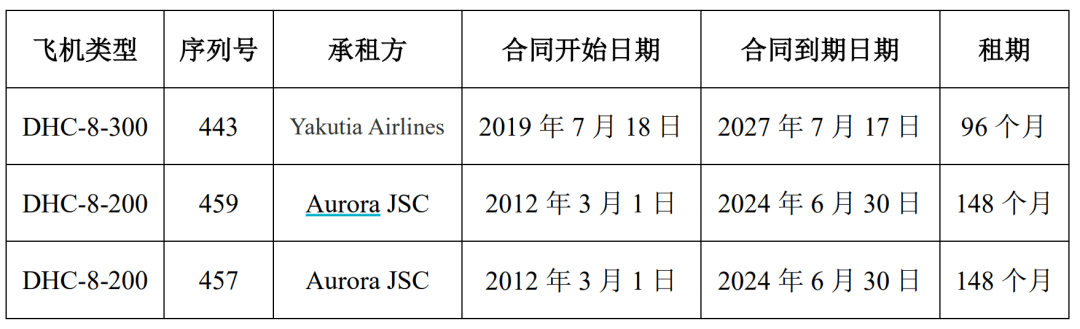介绍个信用网址多少_突发利好！24万股民介绍个信用网址多少，嗨了！