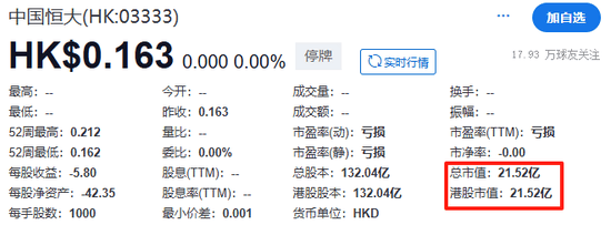 怎么申请皇冠信用网_定了！恒大正式退市怎么申请皇冠信用网，这三位自然人股东，今夜无眠！