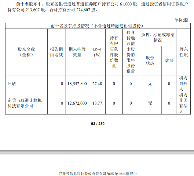 皇冠信用網会员注册网址
_688228皇冠信用網会员注册网址
,重大资产重组