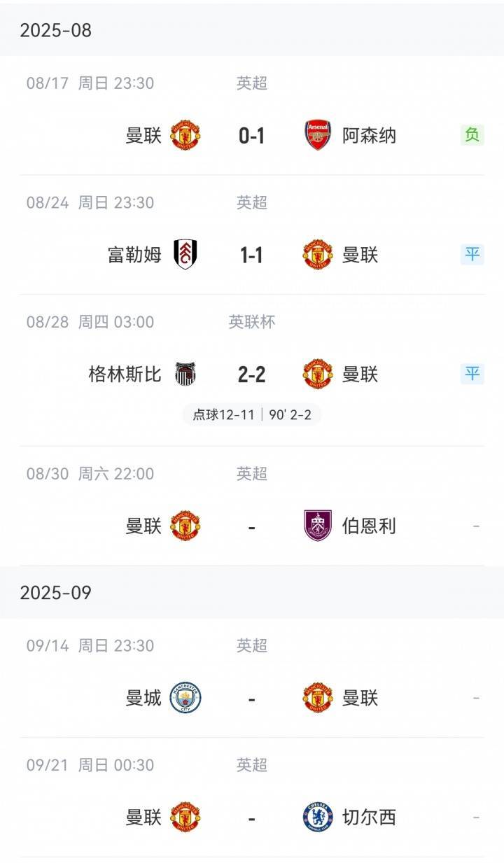 帕塔尼vs特罗警察_不会吧？曼联周六对阵升班马伯恩利帕塔尼vs特罗警察，随后迎来2周国际比赛日