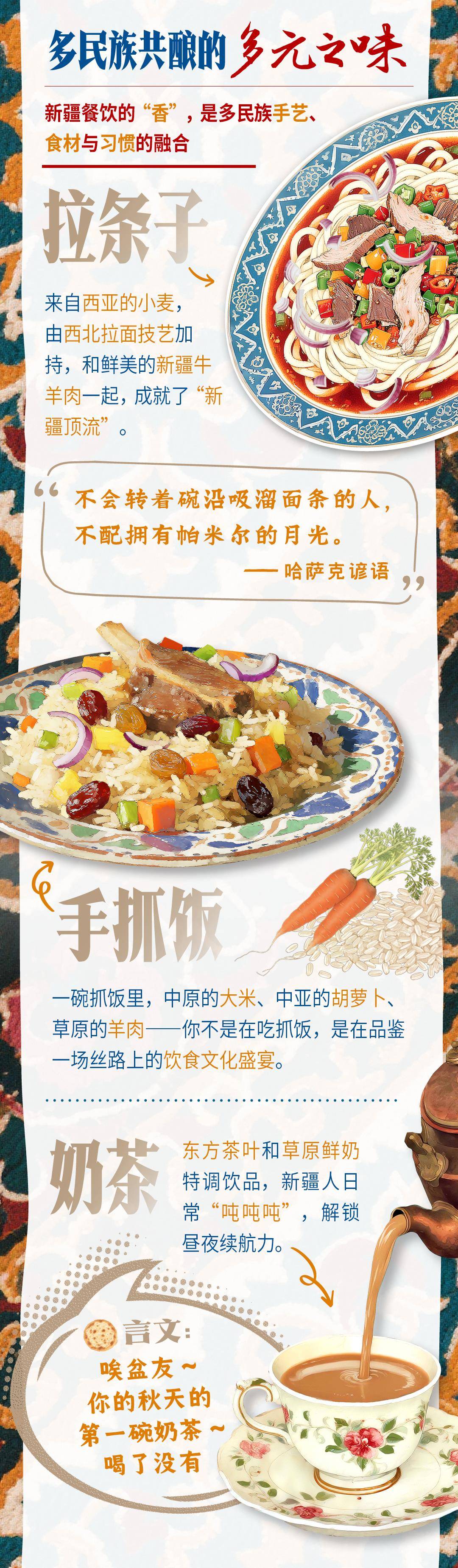 阿根廷联邦联赛A-附加赛_砥砺奋进七十载 天山南北谱华章｜“馕”括万里的新疆味道