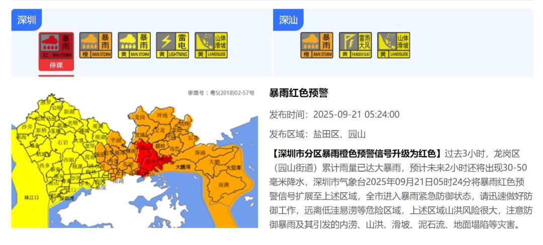 网页里的某些赛事有的“中”字是什么意思？_“风王”诞生！迅速逼近！深圳知名景区闭园网页里的某些赛事有的“中”字是什么意思？，分区暴雨红色预警生效中→
