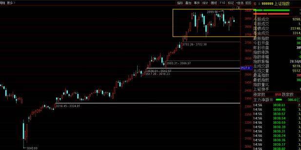 皇冠信用盘APP下载_大牛股即将上桌皇冠信用盘APP下载?历史规律暗藏“大肉”——极简投研