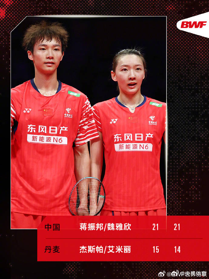 皇冠代理
_祝贺皇冠代理
!中国队提前锁定马来西亚羽毛球公开赛混双冠军