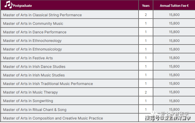 皇冠体育_【爱尔兰留学】爱尔兰利默瑞克大学皇冠体育，世界426，三皇冠认证，体育音乐艺术中心