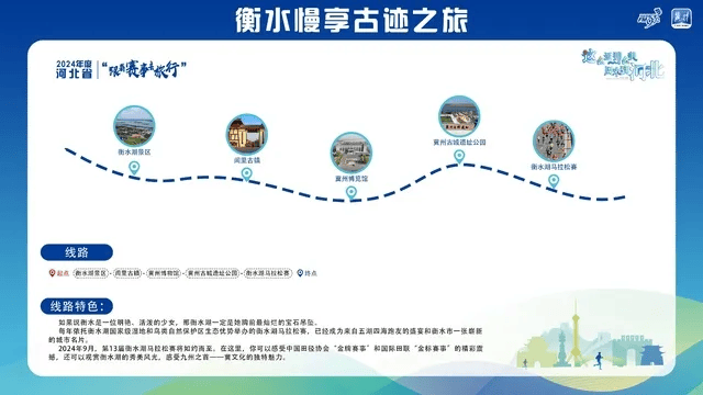 新2线路_跟着赛事去旅行新2线路！石家庄这2条线路入选→